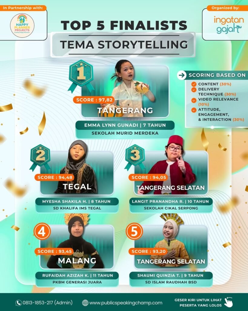 The wait is over. Finalists of 2nd Public Speaking Championship 2026 are here!✨Dari ratusan vide (4)
