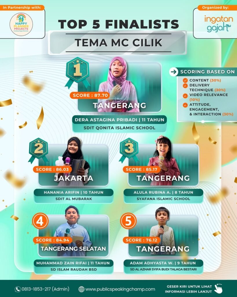The wait is over. Finalists of 2nd Public Speaking Championship 2026 are here!✨Dari ratusan vide (6)