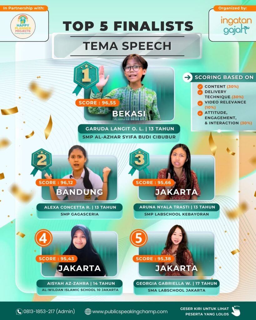 The wait is over. Finalists of 2nd Public Speaking Championship 2026 are here!✨Dari ratusan vide